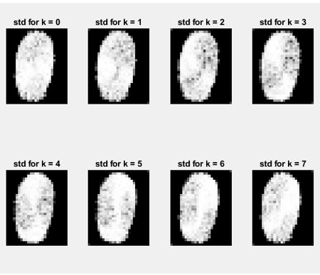 پروژه آموزشی اعمال 8 فیلتر به اثر انگشت در پردازش تصویر با متلب
