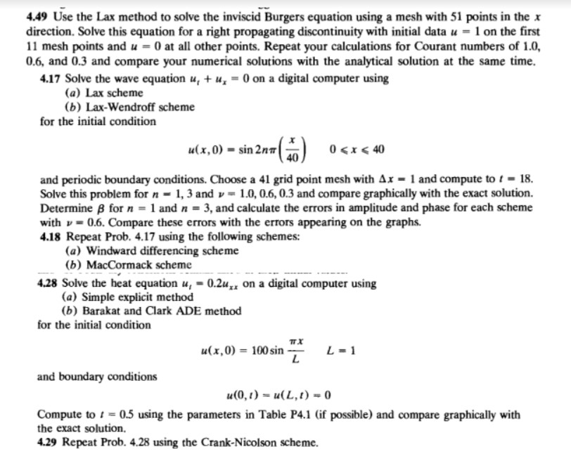 پروژه آموزشی کدنویسی 3 مساله درمورد معادله غیر لزج برگرز با متلب