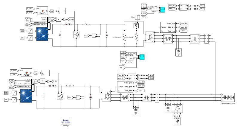 پروژه آموزشی طراحی مدار کنترلر pid برای مدار اینورتر با متلب