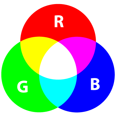 پروژه آموزشی تبدیل کدهای رنگی RGB به فرکانس با پایتون