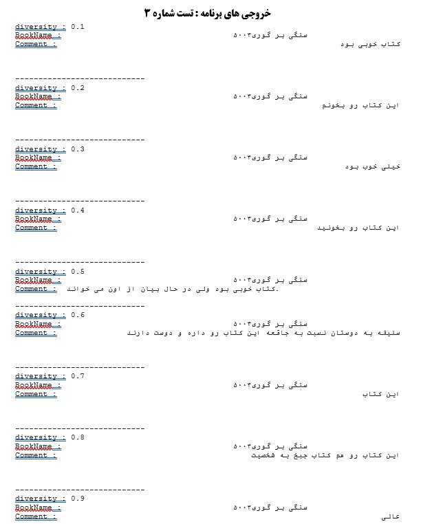 پروژه آموزشی تولید کامنت تقلبی از اسم و رتبه بندی یک کتاب فارسی با پایتون + دیتابیس